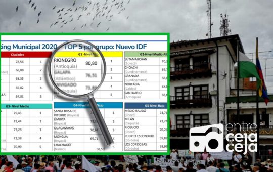 Rionegro, declarado el mejor municipio del país en desempeño fiscal.