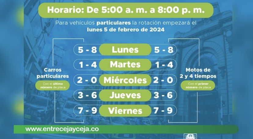 Este lunes inicia la fase sancionatoria del pico y placa en Medellín