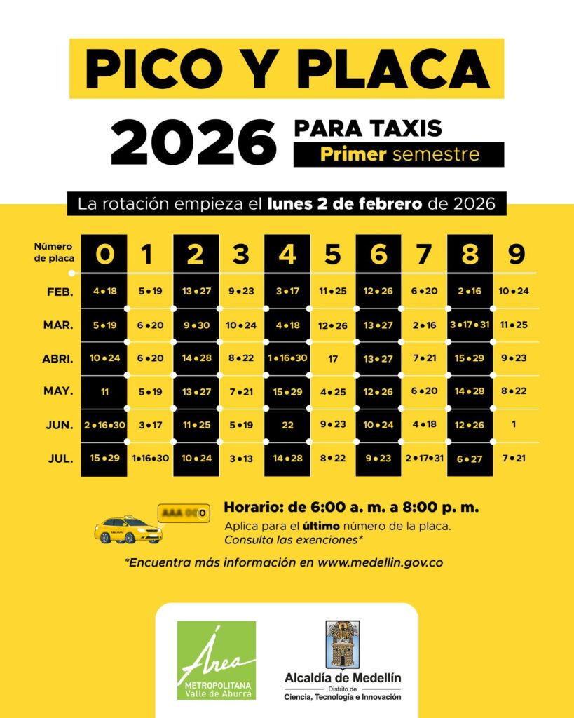 Así quedó la nueva rotación del Pico y Placa en Medellín y Valle de Aburrá