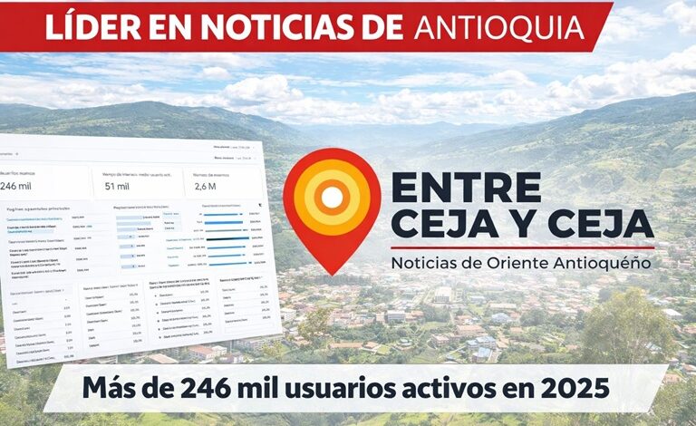 Entre Ceja y Ceja medio digital líder en noticias de Antioquia