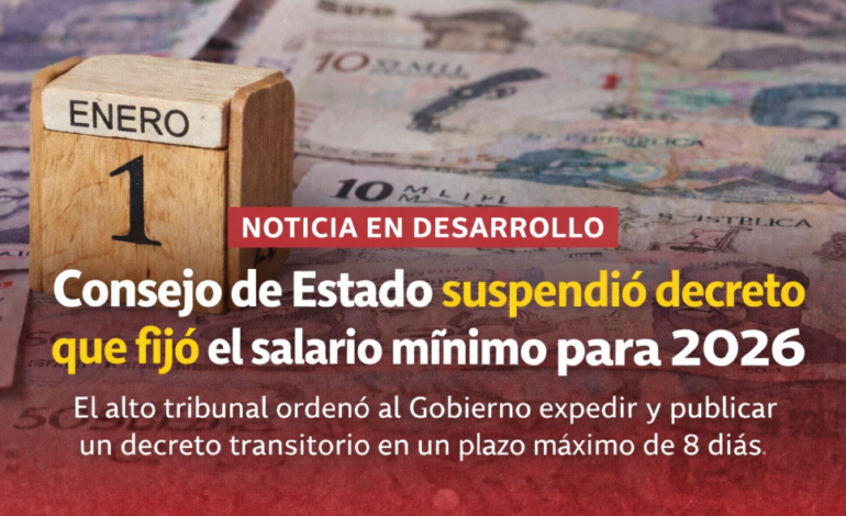El Consejo de Estado suspendió el decreto que fijó el salario mínimo 2026 y ordenó al Gobierno expedir un nuevo cálculo transitorio.