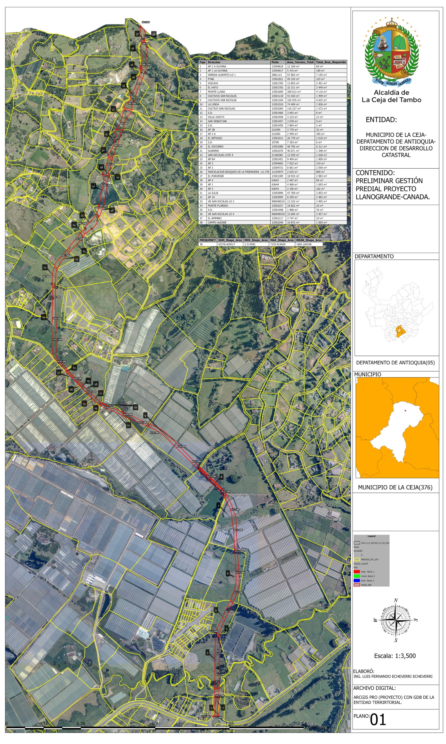 Proyecto vial Llanogrande–Canadá inicia trámite clave en el Concejo de La Ceja